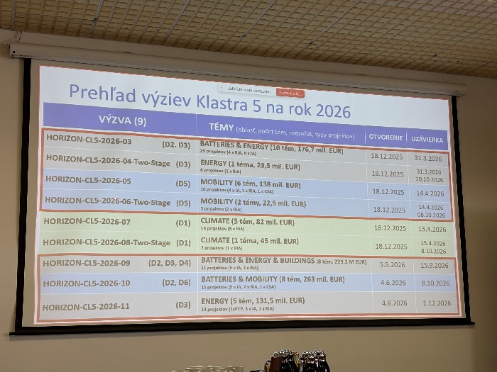 informacny seminar k novym vyzvam programu horizont europa na roky 2026 27 02